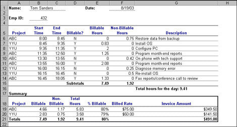 Billable Hours Template Excel Free Eli Journals Create A Timesheet Template to Help Track
