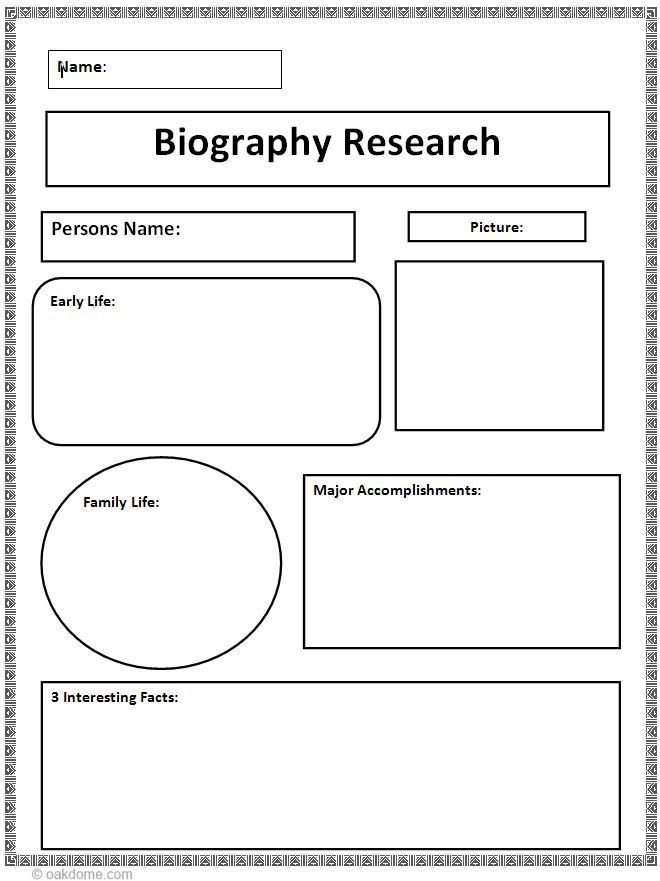 Biography Book Report Template Biography Research Graphic organizer
