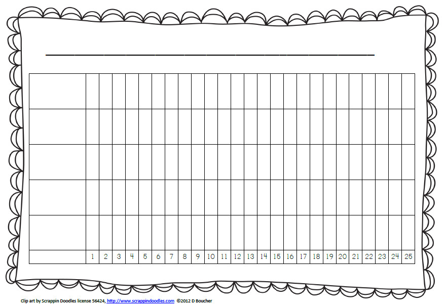 Blank Bar Graph Template More Options for Daily Graphing Math Coach S Corner