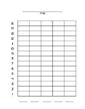 Blank Bar Graph Worksheets Blank Bar Graph by 1s by Grade 1 On the Run