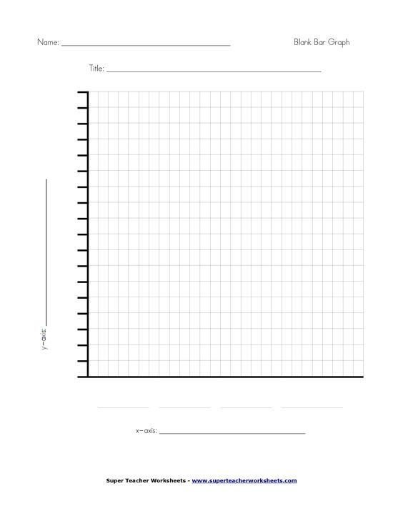 Blank Bar Graph Worksheets Free Blank Bar Graph Template Bar Graph