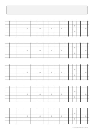 Blank Bass Fretboard Diagram Guitar Chart Browser Page