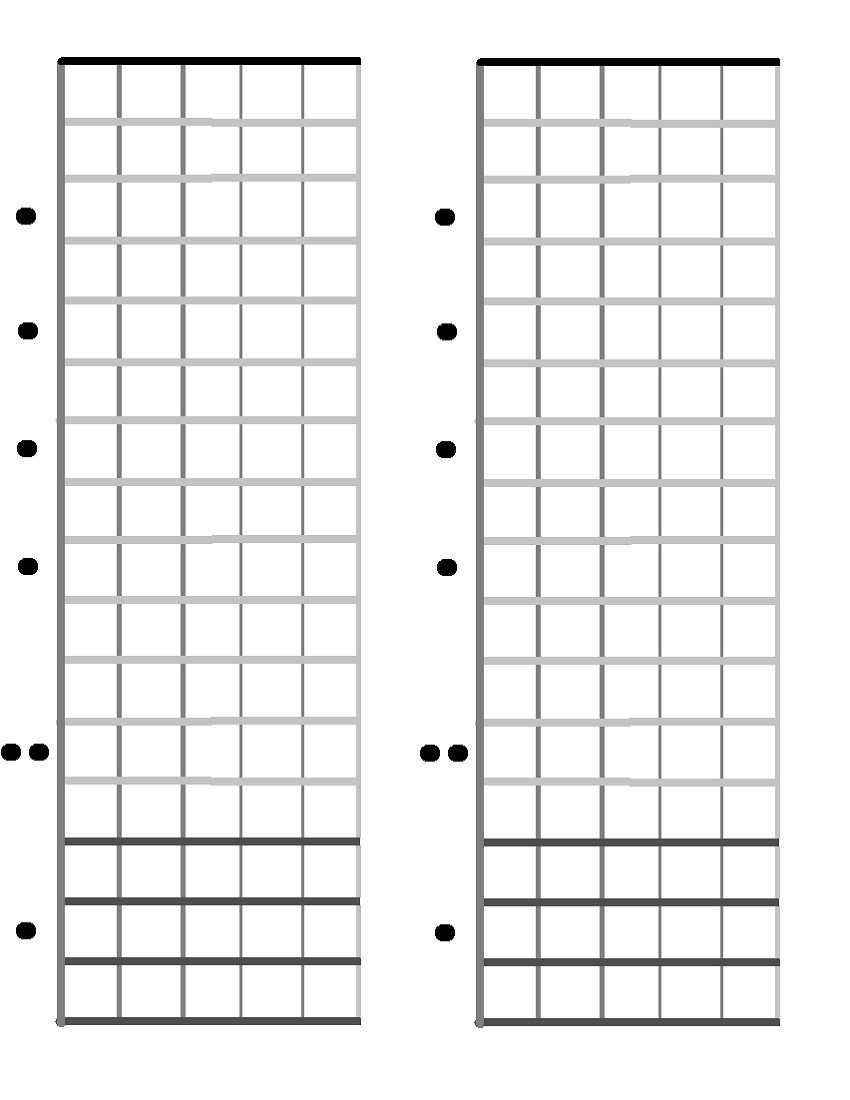 Blank Bass Fretboard Diagram Guitar Neck Diagrams