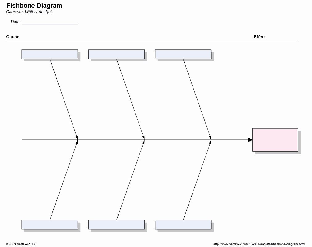 Blank Fishbone Diagram Template Blank Fishbone Diagram Template