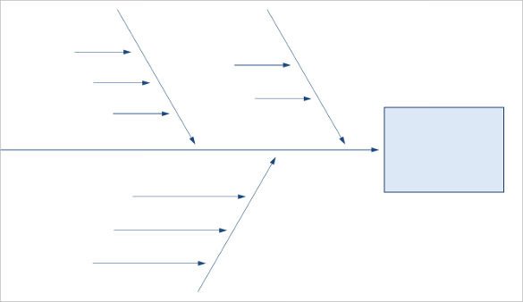 Blank Fishbone Diagram Template Fishbone Diagram Template Free Templates