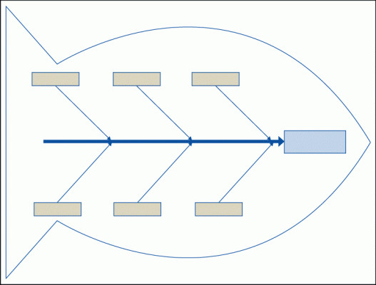 Blank Fishbone Diagram Template Fishbone Diagram Template Unmasa Dalha