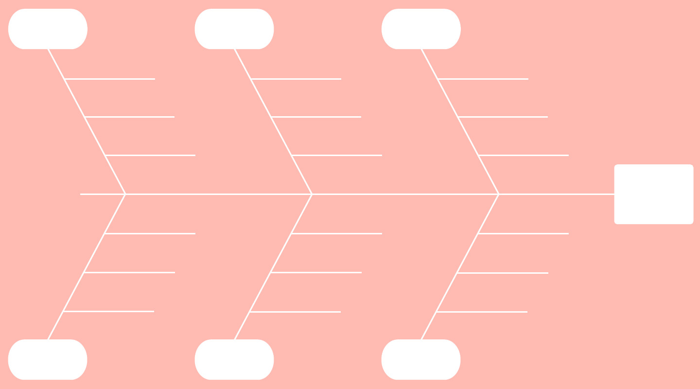 Blank Fishbone Diagram Template How to Create A Fishbone Diagram In Word