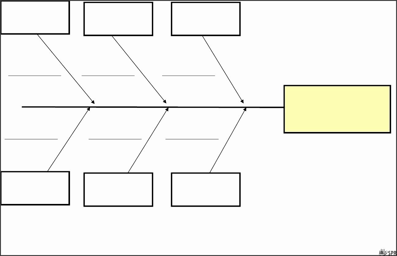 Blank Fishbone Diagram Template Word 5 Blank ishikawa Diagram Template Sampletemplatess