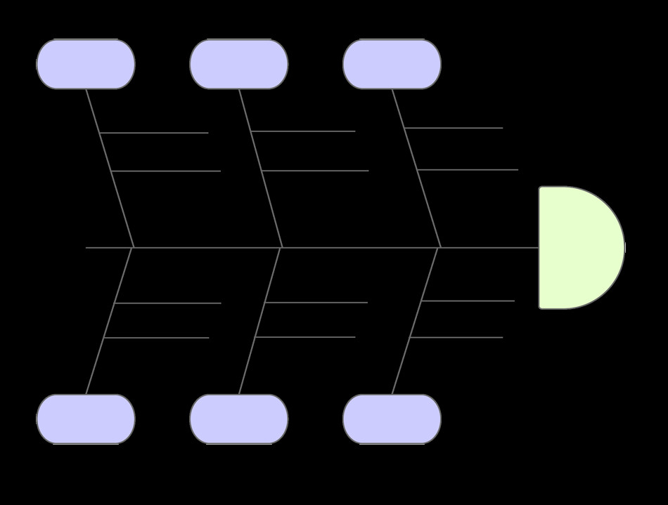 Blank Fishbone Diagram Template Word Fishbone Diagram Template In Powerpoint