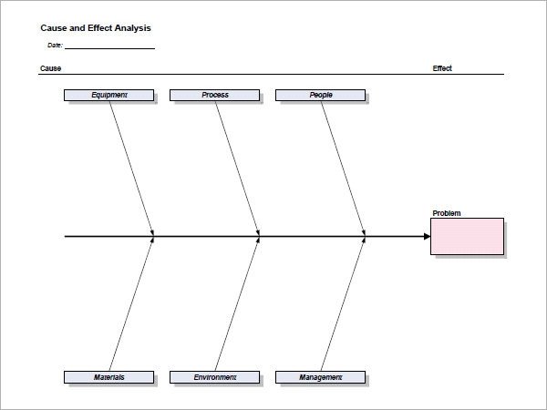 Blank Fishbone Diagram Template Word Sample Fishbone Diagram Template 12 Free Documents In