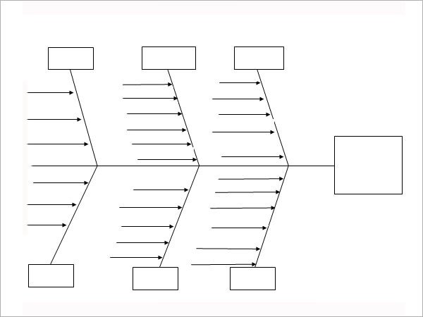 Blank Fishbone Diagram Template Word Sample Fishbone Diagram Template 12 Free Documents In