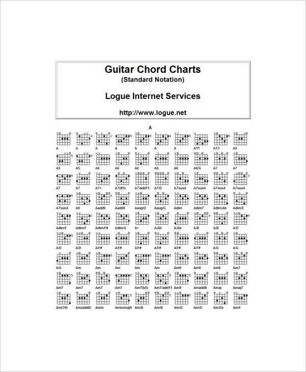 Blank Guitar Chord Chart 5 Blank Guitar Chord Charts Free Sample Example