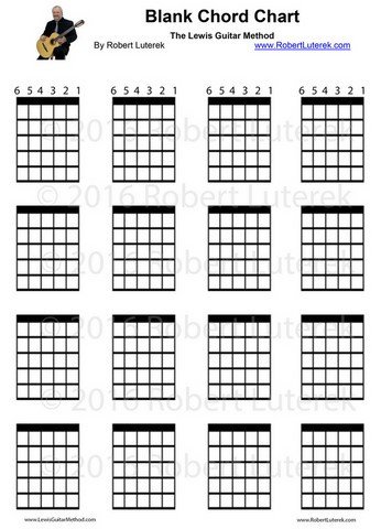 Blank Guitar Chord Chart Blank Guitar Charts Guitar Lessons Buffalo Ny