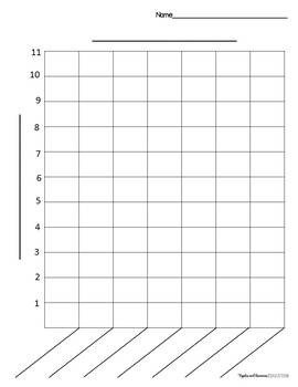 Blank Line Graph Template Bar Graph Templates by Apples and Bananas Education