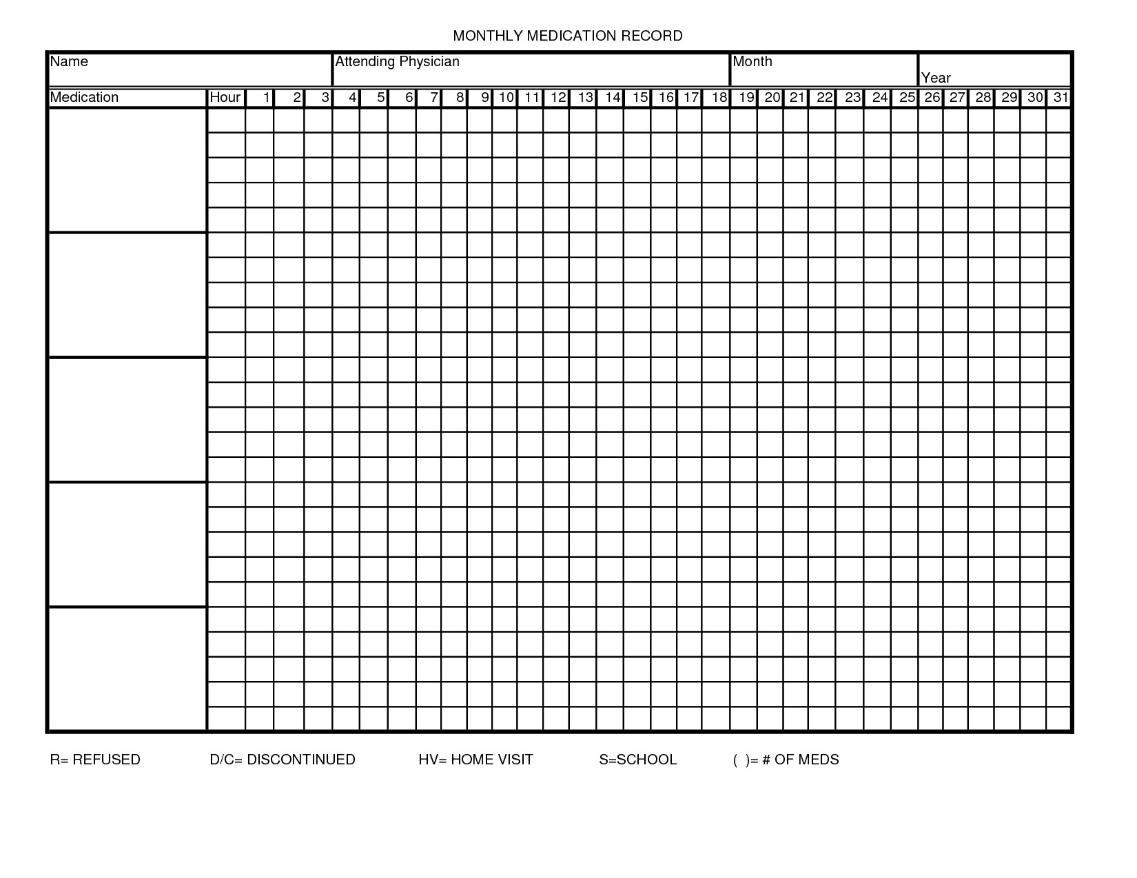 Blank Medication Administration Record Template 9 Best Of Printable Medication Administration
