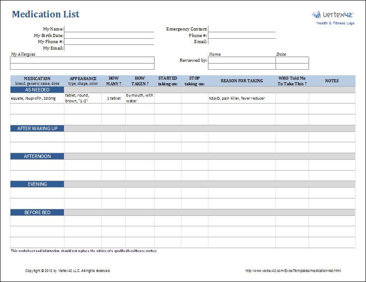 Blank Medication Administration Record Template are Your Medications Ting A Little Plicated to Keep