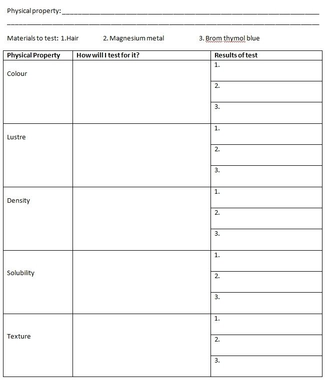 Blank Report Card Template Sample School Report Card Template – Best Custom Paper