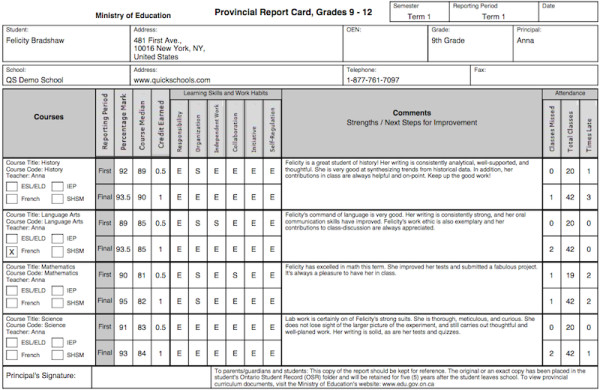 Blank Report Card Template the Tario Province Report Card Template