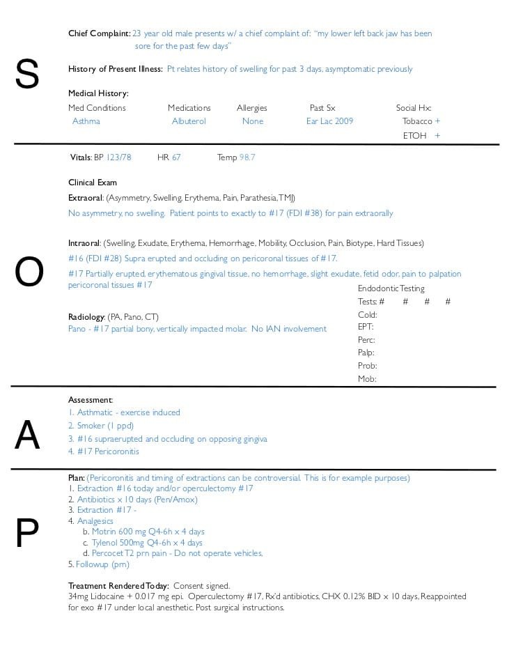 Blank soap Note Template Free soap Notes Templates for Busy Healthcare Professionals