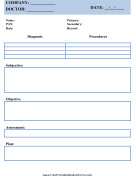 Blank soap Note Template Medical Fice forms