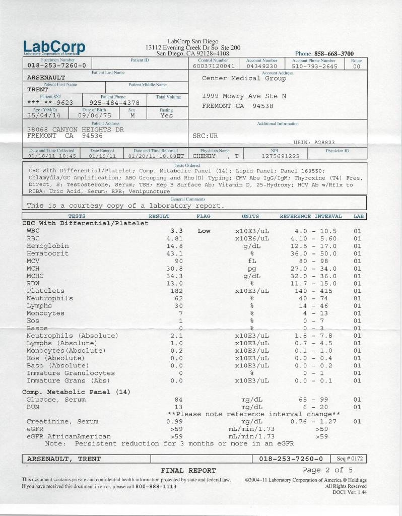 Blank Std Test Results form 21 Of Std Test Results Template