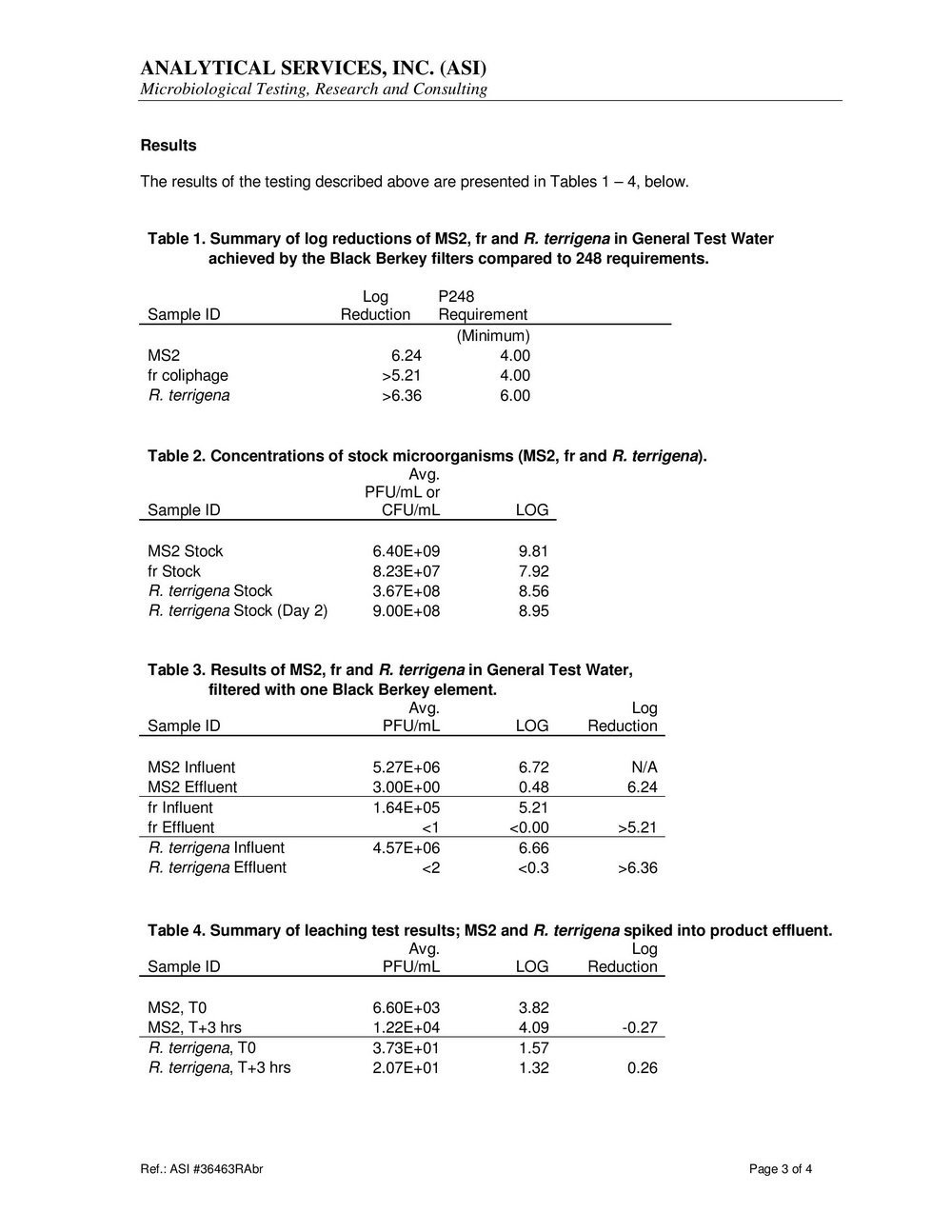 Blank Std Test Results form Std Test Results form Pdf forms 7037