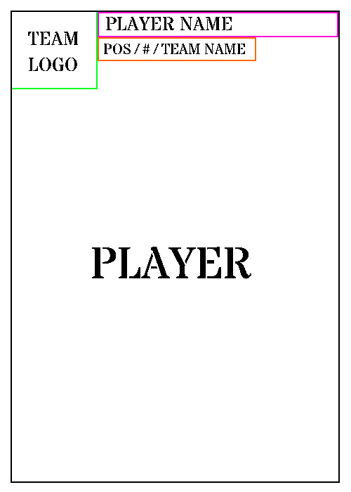 Blank Trading Card Template Trading Card Template