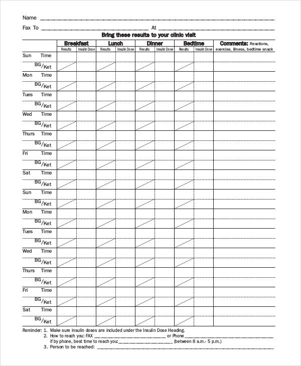 Blood Pressure Chart Template 7 Blood Pressure Chart Templates Free Sample Example