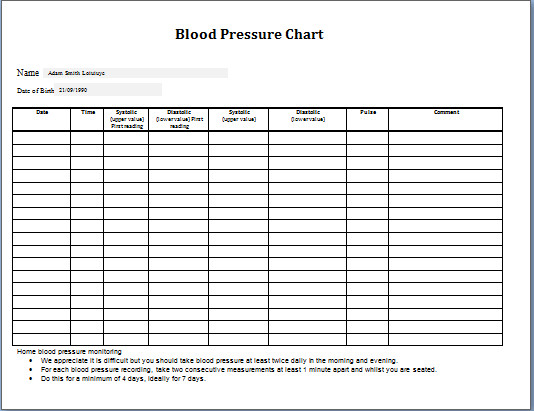 Blood Pressure Log Printable Blood Pressure Chart