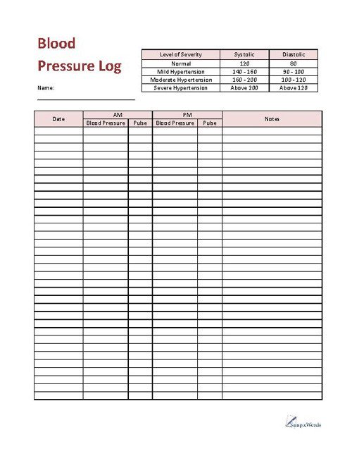 Blood Pressure Log Printable Blood Pressure Log Printable Pdf Download