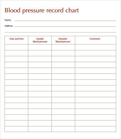Blood Pressure Logs Template Sample Blood Pressure Log 7 Free Pdf Download Documents