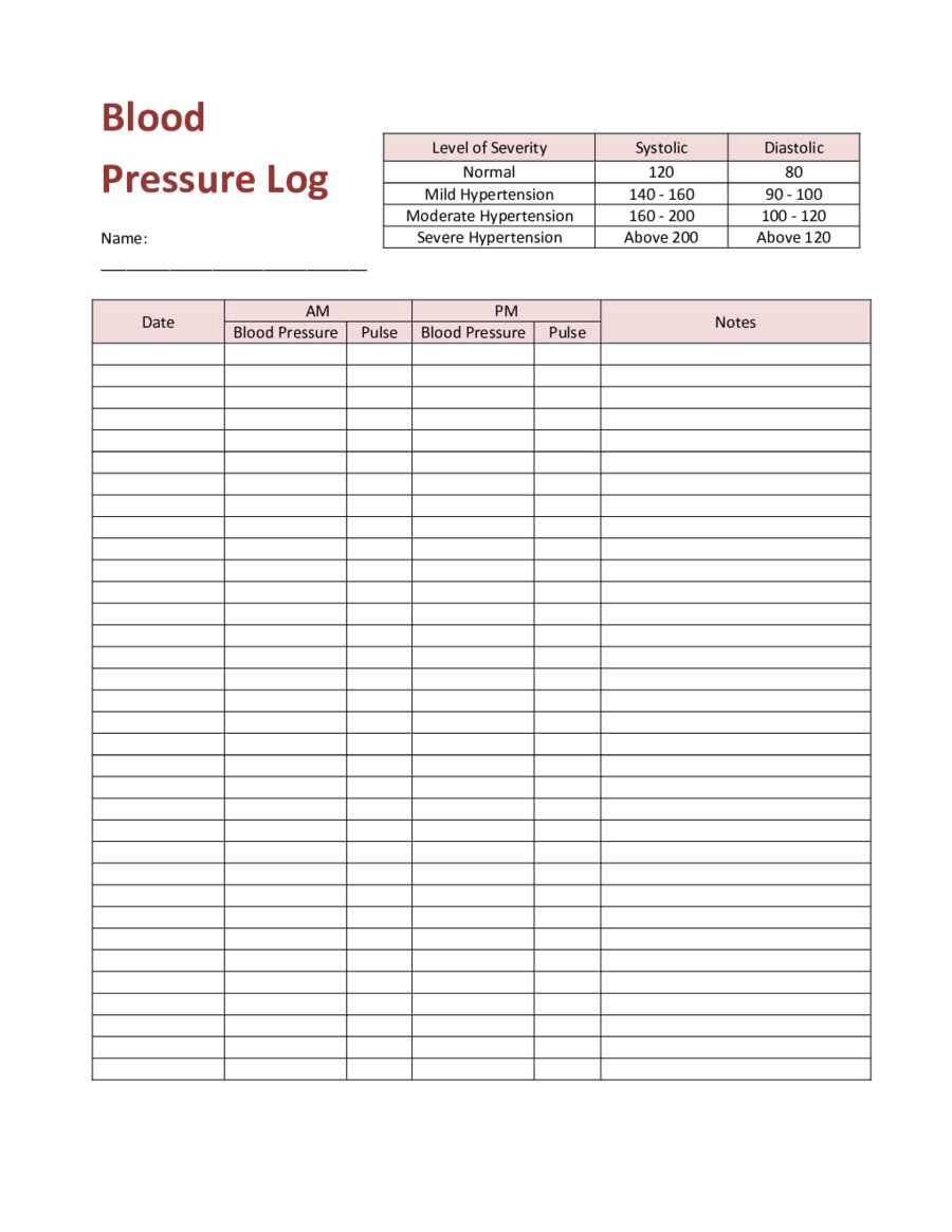 Blood Pressure Record Chart 2019 Blood Pressure Log Chart Fillable Printable Pdf