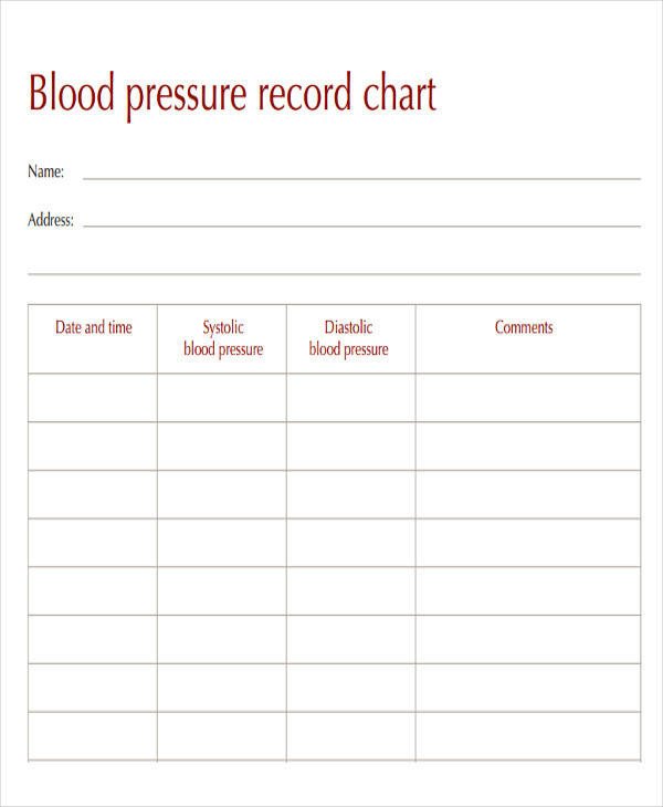 Blood Pressure Record Chart 40 Free Charts