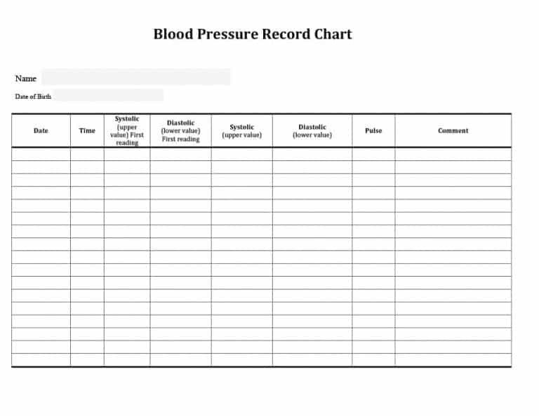 Blood Pressure Record Chart 56 Daily Blood Pressure Log Templates [excel Word Pdf]