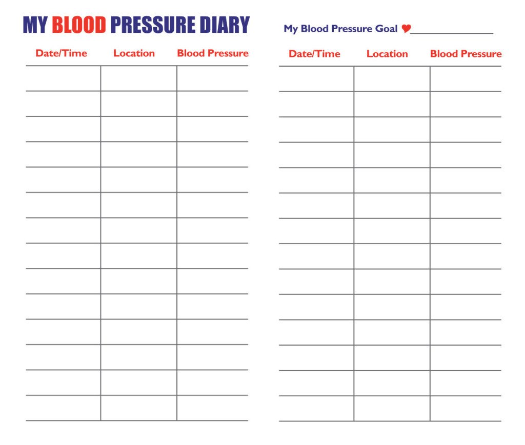 Blood Pressure Record Chart Blood Pressure Chart
