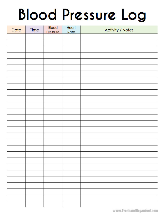 Blood Pressure Record Chart Fresh and organized Free Medical Printables