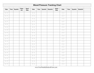 Blood Pressure Record Chart Great for Patients with A Risk Of Hypertension This Blood