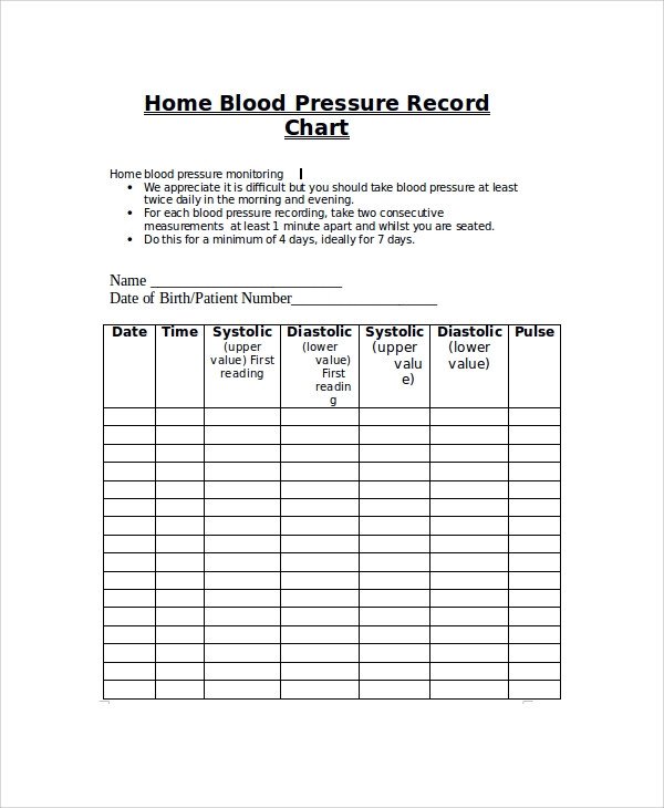 Blood Pressure Record Chart Sample Blood Pressure Chart 9 Examples In Pdf Word
