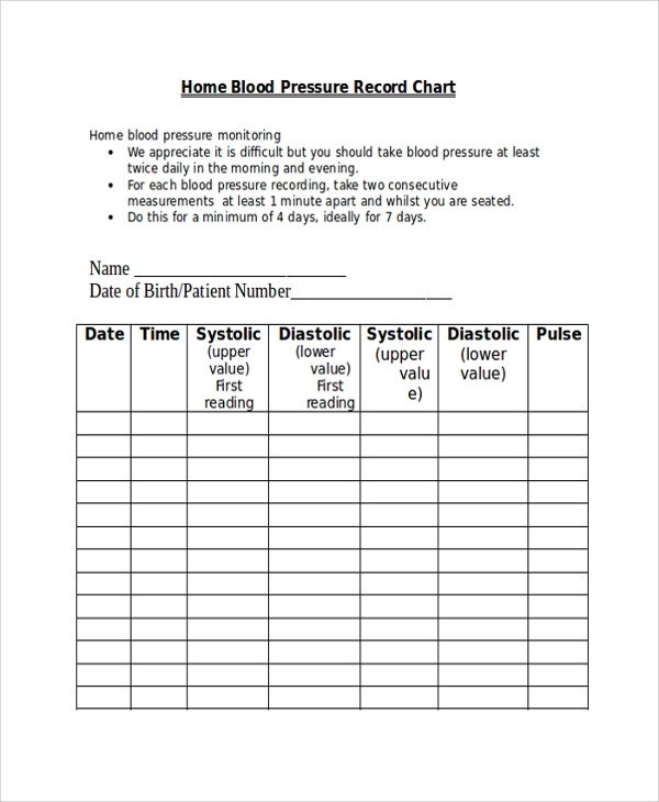 Blood Pressure Record Chart Sample Blood Pressure Chart Template 9 Free Documents