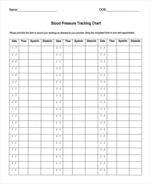 Blood Pressure Tracking Chart 9 Blood Chart Examples Samples