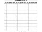 Blood Pressure Tracking Chart Medical Charts
