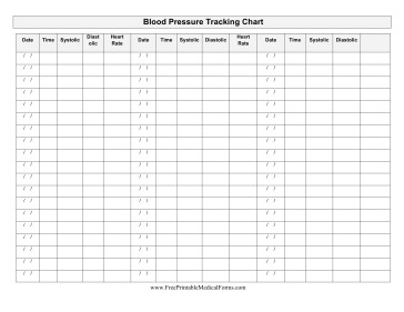 Blood Pressure Tracking Chart Printable Blood Pressure Tracking Chart