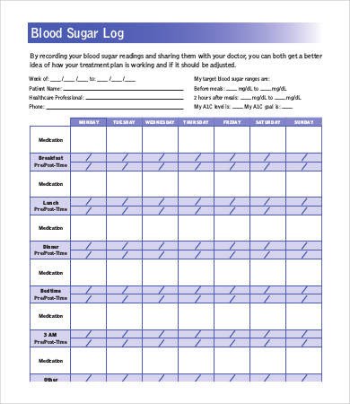 Blood Sugar Log Excel Blood Sugar Log 7 Free Word Excel Pdf Documents
