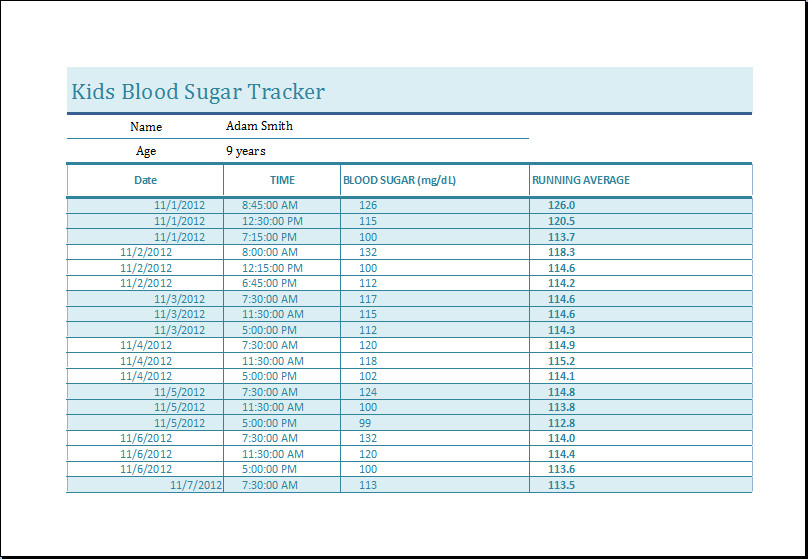 Blood Sugar Log Excel Kids Blood Sugar Tracker Template Ms Excel