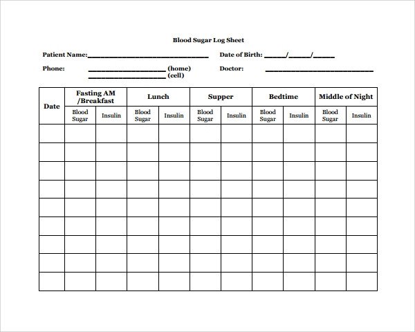 Blood Sugar Log Excel Sample Blood Sugar Log Template 8 Free Documents In Pdf
