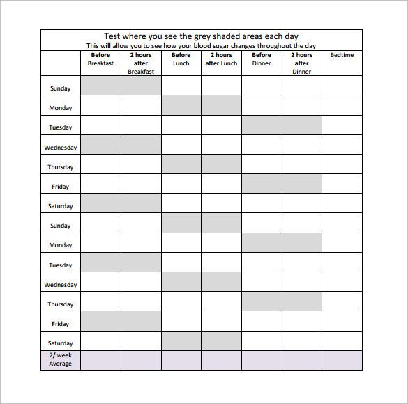 Blood Sugar Log Template Sample Blood Glucose Chart 9 Free Documents In Pdf