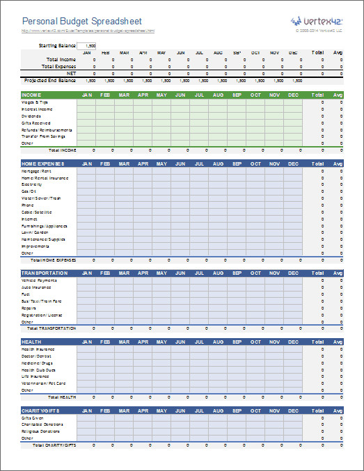 Budget Templates for Excel Personal Bud Spreadsheet Template for Excel