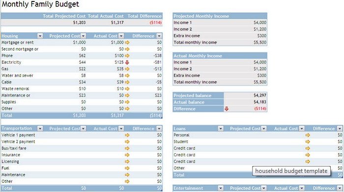 Budgeting Templates In Excel 2017’s Best Free Bud Templates