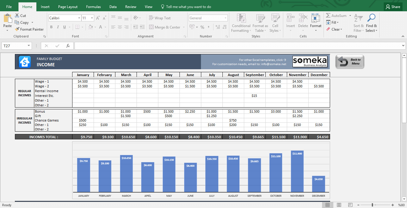 Budgeting Templates In Excel Family Bud Template In Excel