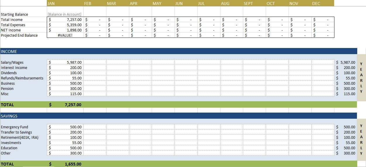 Budgeting Templates In Excel Free Bud Templates In Excel for Any Use
